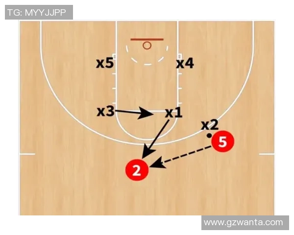 北京篮球队区域防守体系解析与战术运用研究