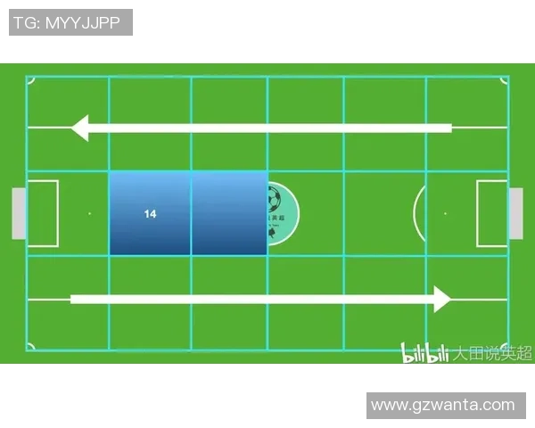 北京篮球队边路渗透战术分析与成效评估探讨